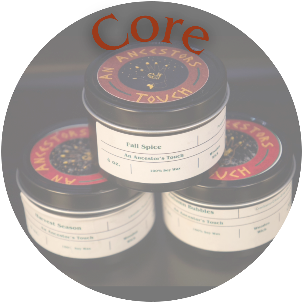 Core Collection