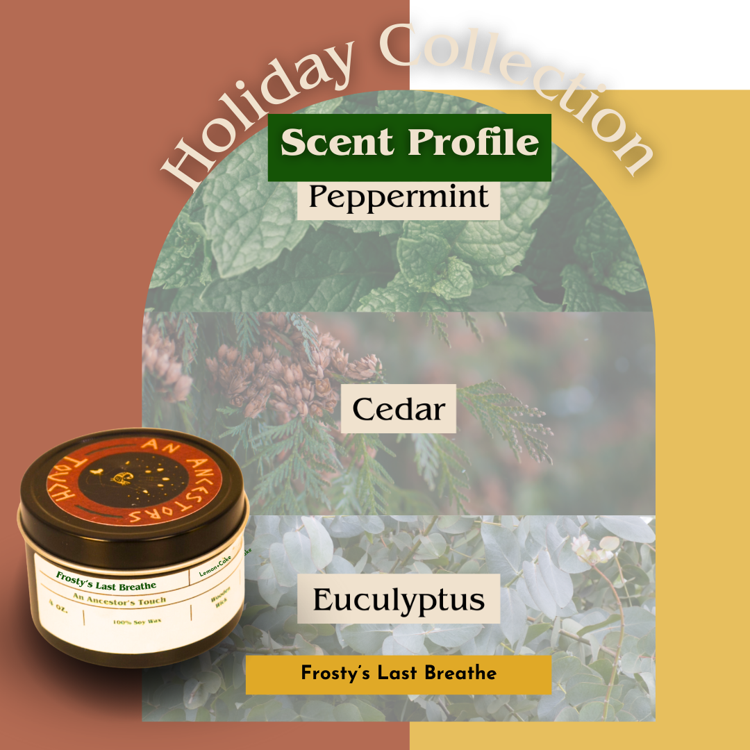 Frosty's Last Breathe |Peppermint+Eucalyptus+Cedar